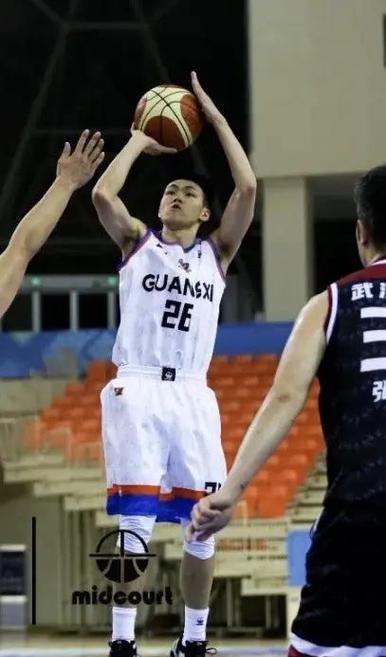 basketball-lineup-analysis